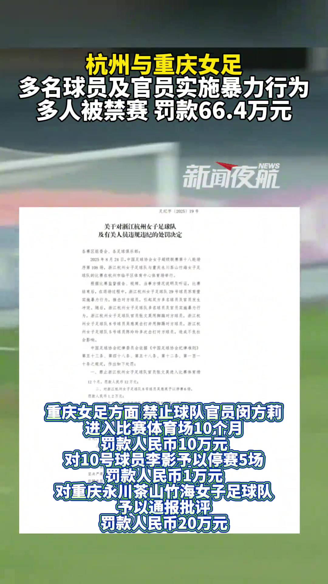  女超联赛多名球员及官员实施暴力行为多人禁赛罚款66.4万