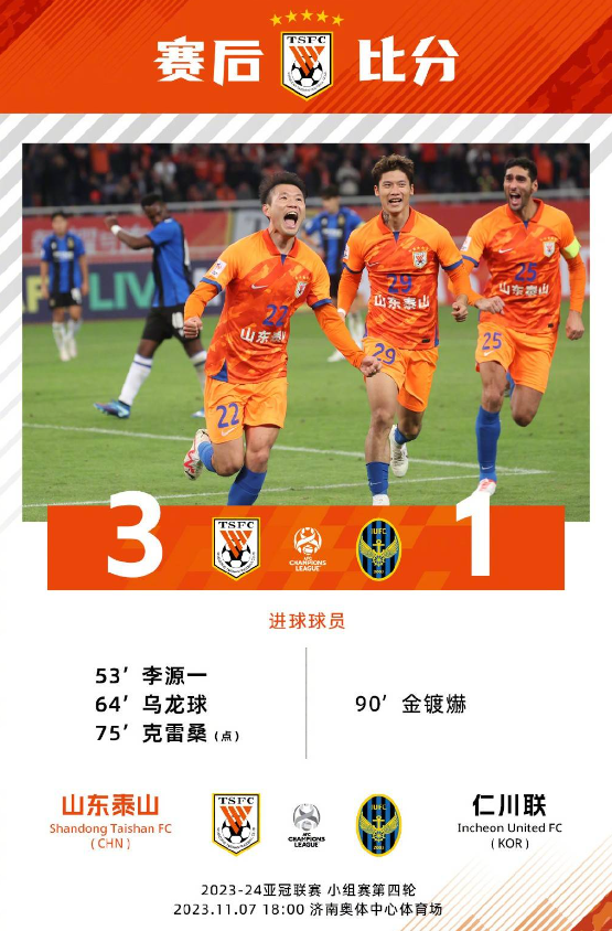  亞冠小組賽：仁川聯不敵山東泰山後主帥趙成皖表示將從失誤中學習